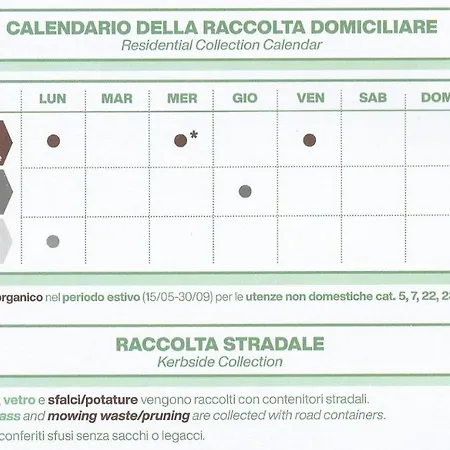 Iris, Turistico Lejlighed