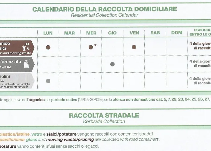 Iris, Turistico アパート